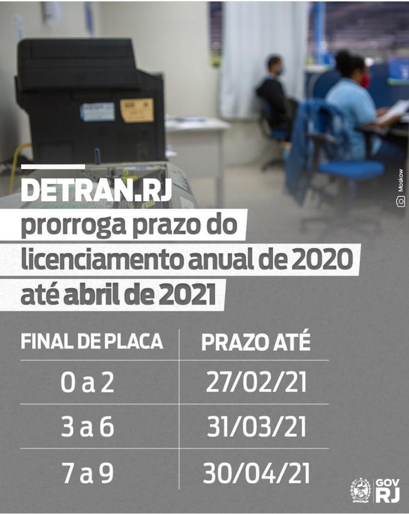 detran prazo